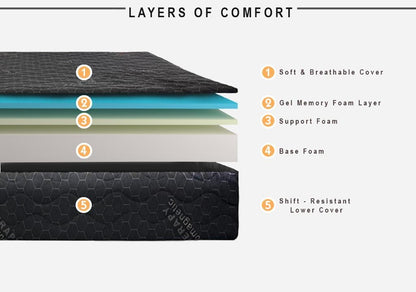 Matelas Mousse à mémoire de forme - Anthracite