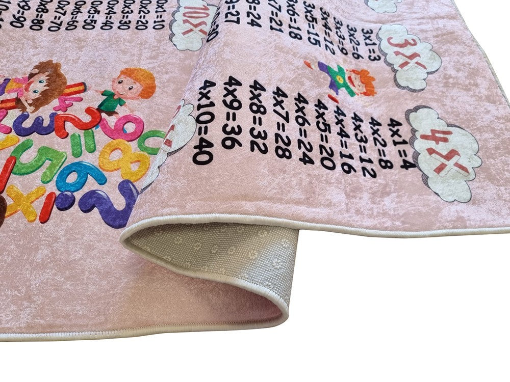 Tapis de chambre Multiplication